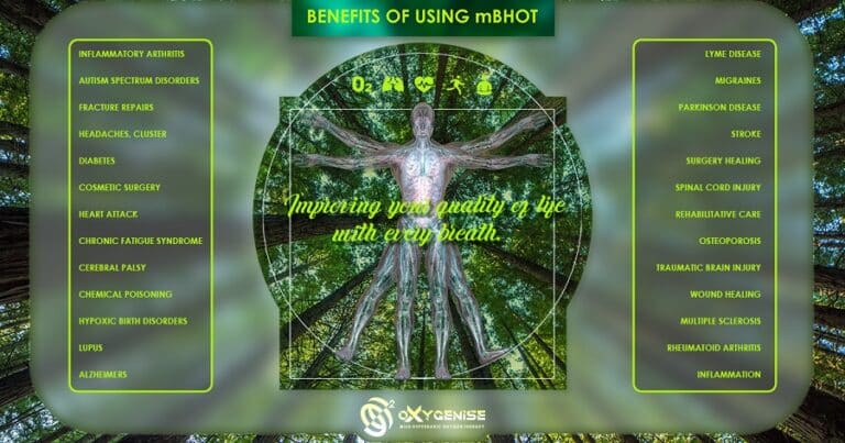 Review on Beaucience – Natural Affordable Skin Care Range